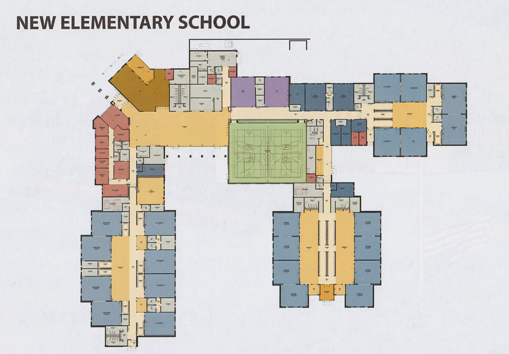 Elementary layout